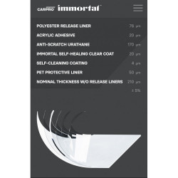 CARPRO IMMORTAL™ PPF (ALİFATİK TPU) BOYA KORUMA FİLMİ CARPRO IMMORTAL™ PPF (ALİFATİK TPU) BOYA KORUMA FİLMİ