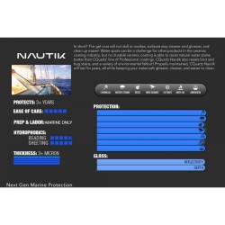 CARPRO NAUTİK DENİZ ARAÇLARINA ÖZEL NANO-EPOKSİ SERAMİK KAPLAMA 100 ML CARPRO NAUTİK DENİZ ARAÇLARINA ÖZEL NANO-EPOKSİ SERAMİK KAPLAMA 100 ML